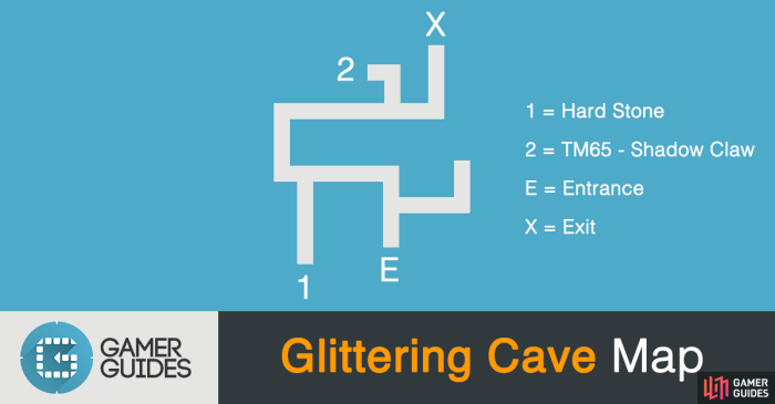 Glittering cave pokemon y