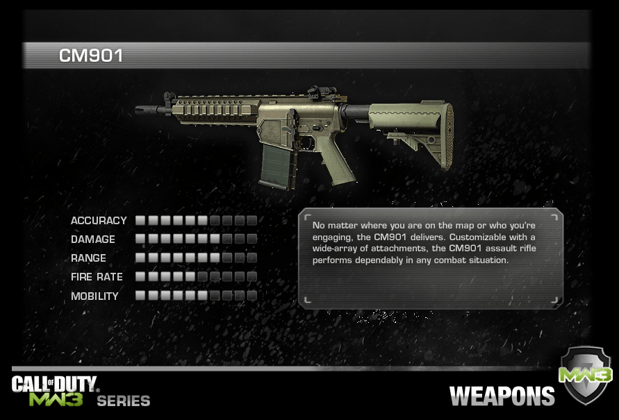 Best weapons for mw3