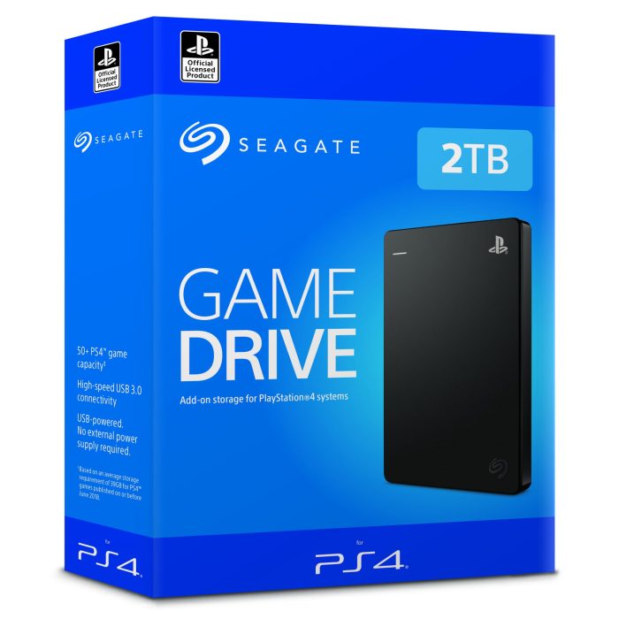 Terabyte hdd for ps4