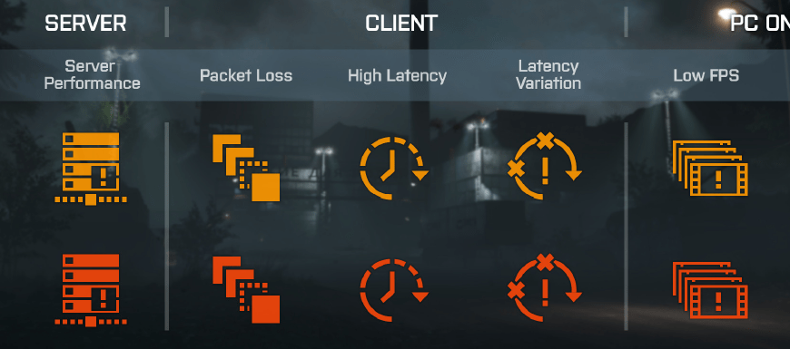 Tarkov high packet loss