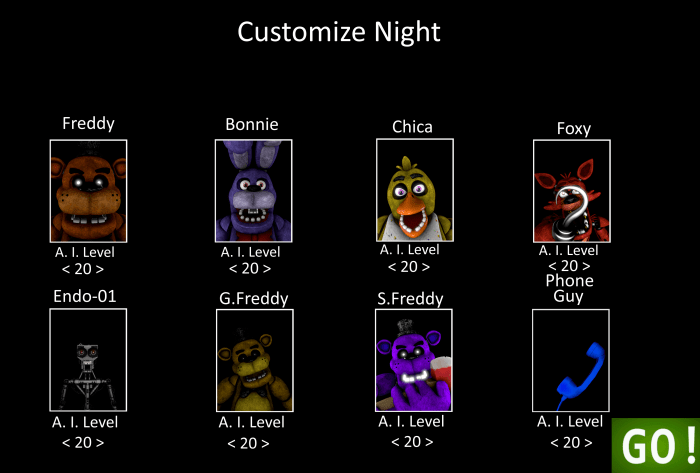 Fnaf ai levels per night