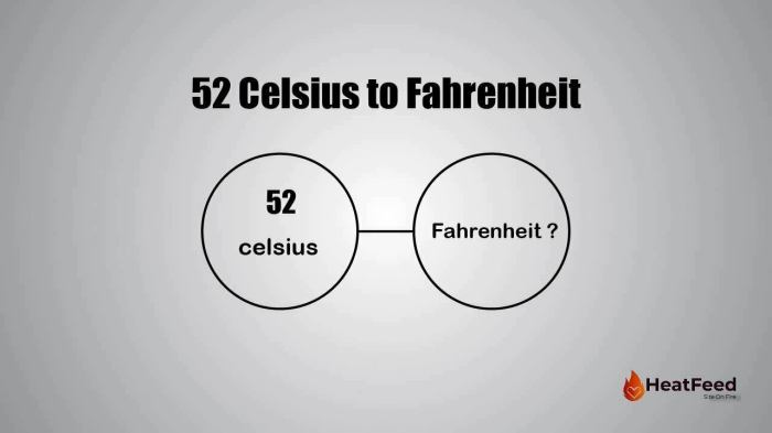 126 farenheit to celcius