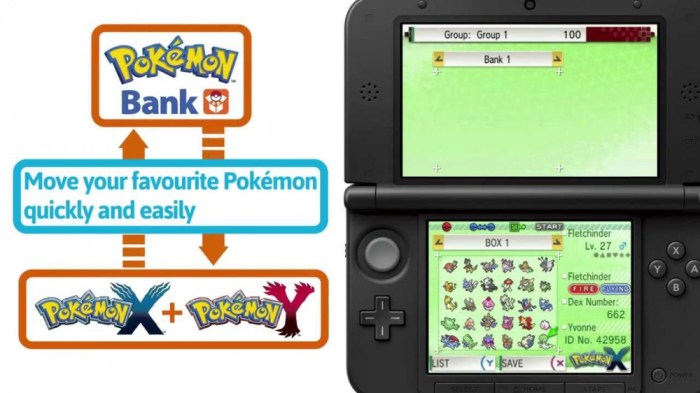 3ds with pokemon bank