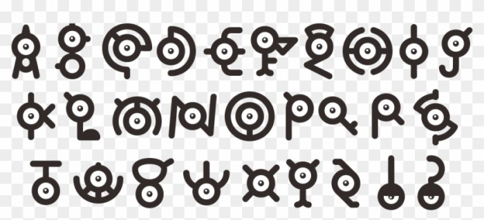 Unown letters pokemon go