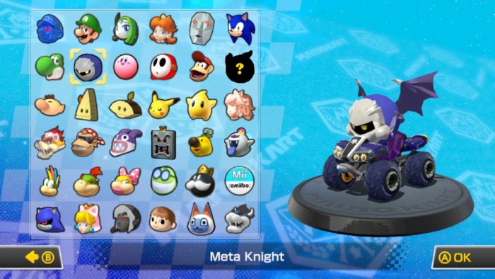 Mario kart wii meta