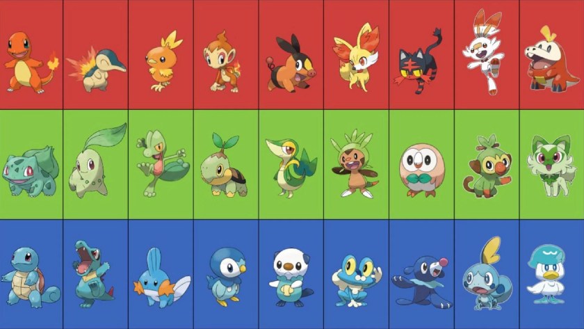 Pokemon starters gen names characters pokémon generation first game