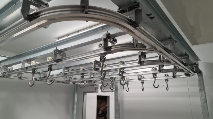 Used meat rail systems