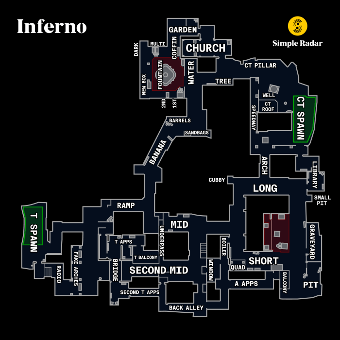 Vertigo callouts inferno callout nullachtfuffzehn lower nades