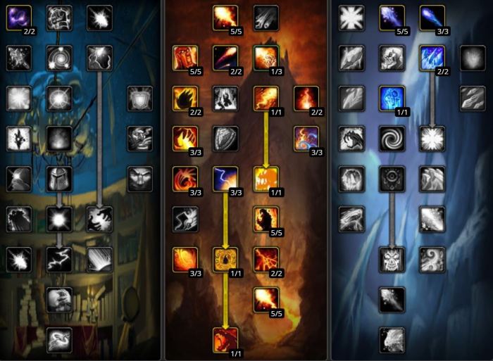 Fire mage talent tree