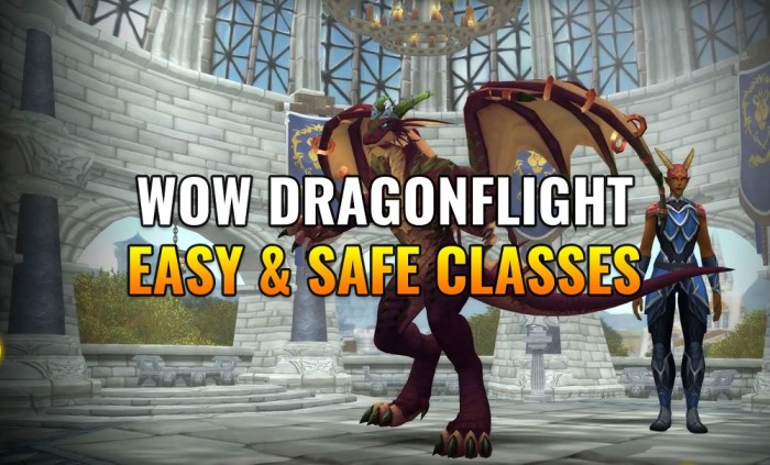 Easiest class in wow