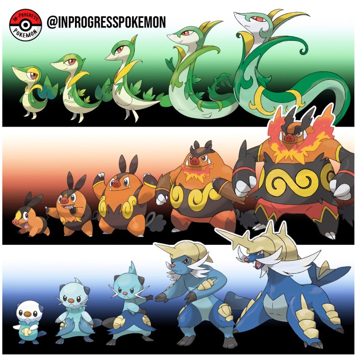 Gen 2 starter evolutions