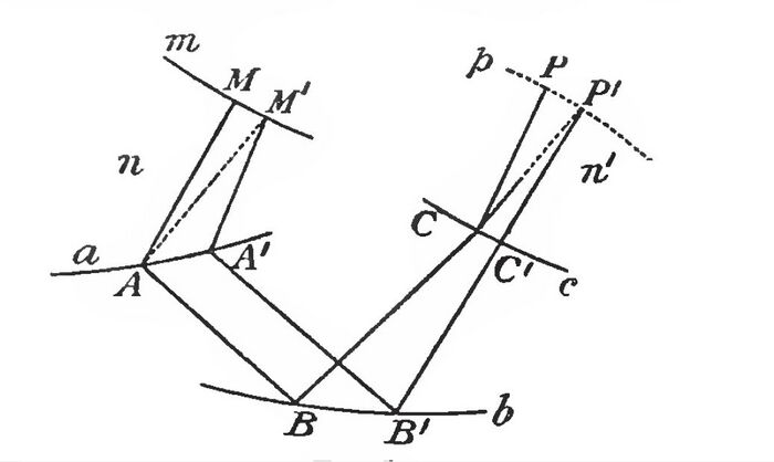 Malus theorem bg3 key