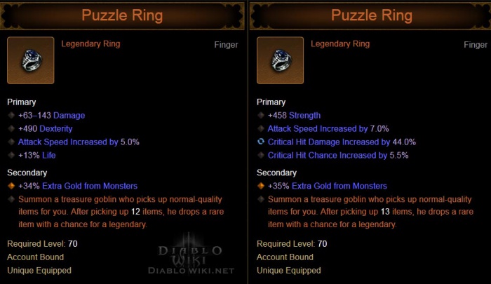 Diablo 3 puzzle ring