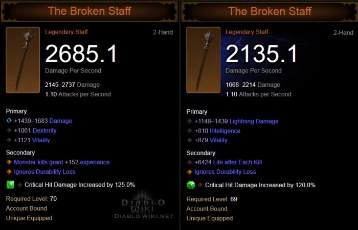 Diablo 3 broken staff