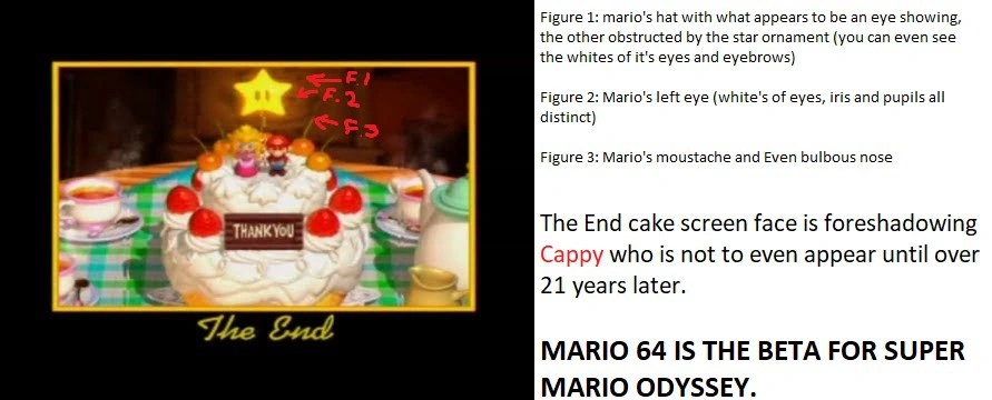 Mario 64 end screen
