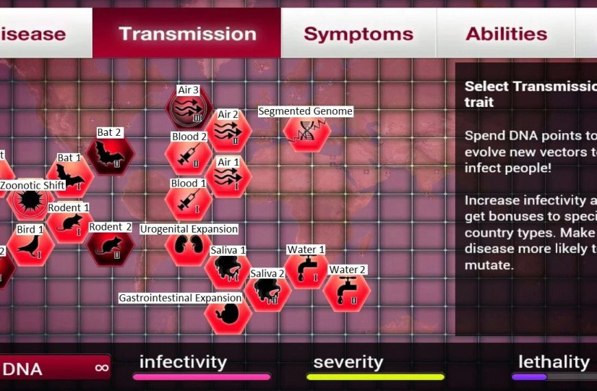 Plague inc tree guide symptoms achievement submitted space symptom point