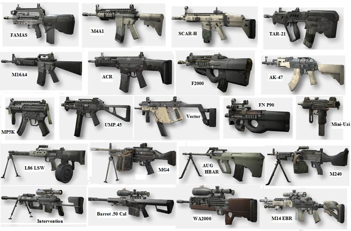 Warfare modern weapon list why dlc weapons mw3 battlefield do mp1st including many