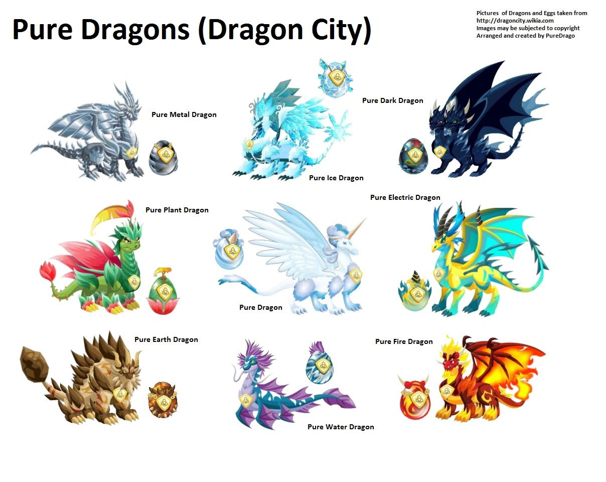 Dragon city dark dragons