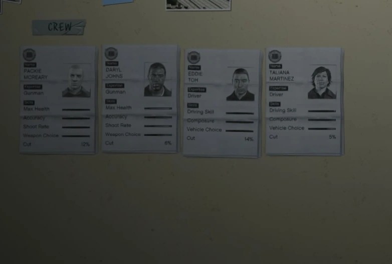 Gta v heist crew members