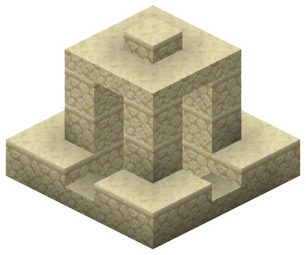 Desert wells in minecraft