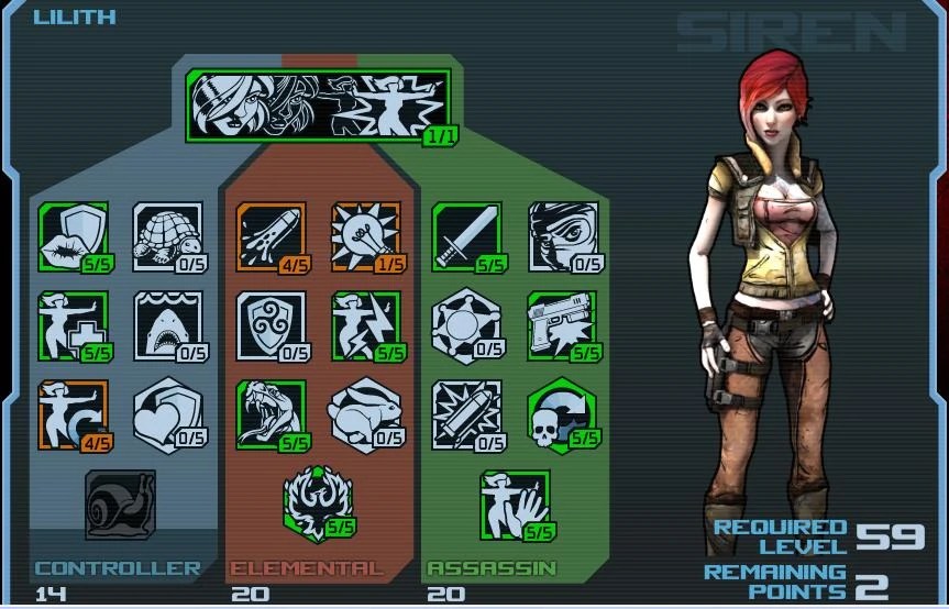 Best lilith build bl1