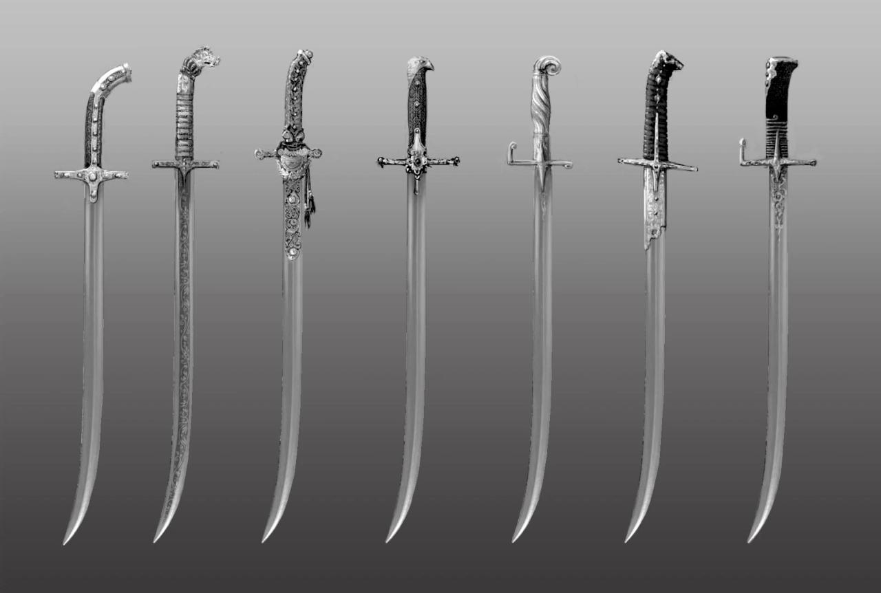 The witcher 3 weapons