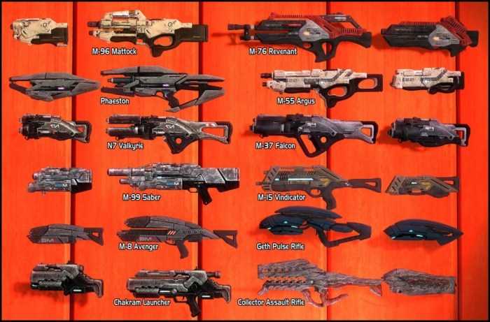 Me3 weapon tier list