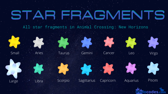 Acnh star fragment island