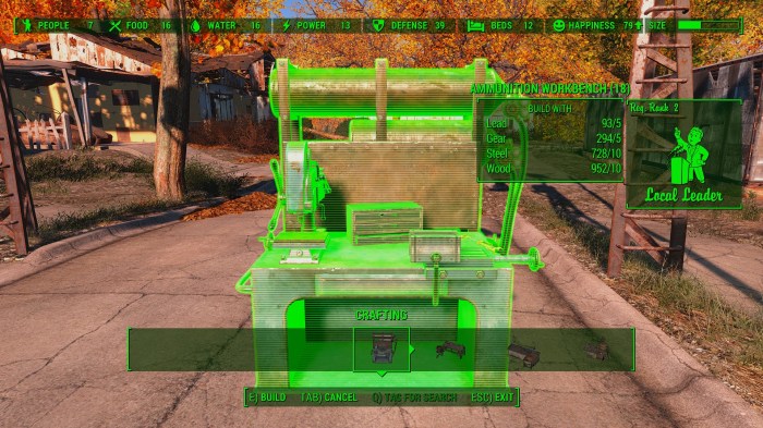 Fallout 4 crafting ammo