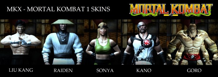 Mortal kombat characters character screen edition dlc mk komplete roster pc rosters would who comments replace remove seç pano kratos