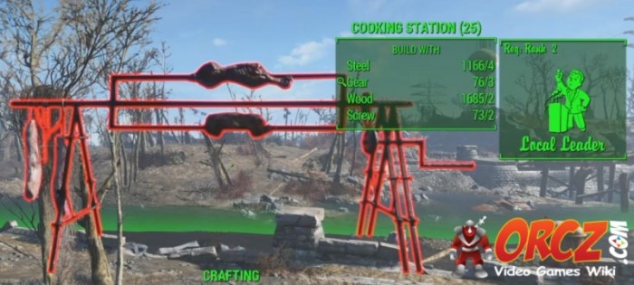 Fallout 4 cooking station