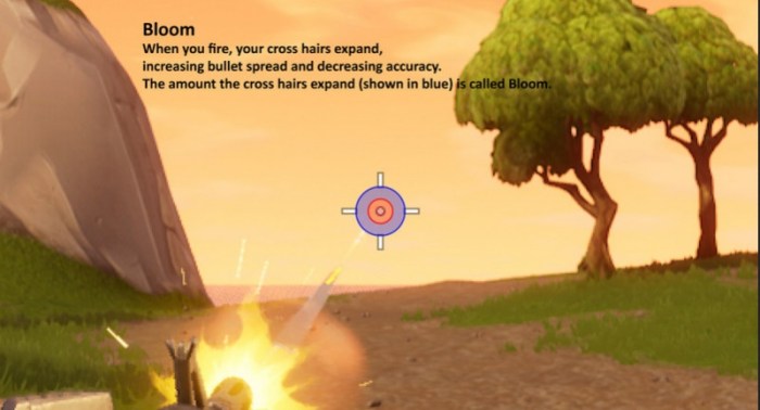 Fortnite critique aim assist stats royale