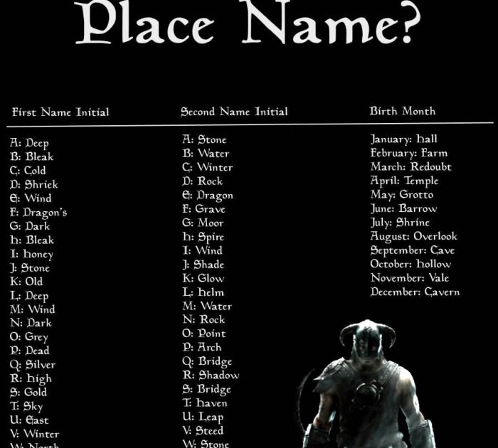 Cool names in skyrim