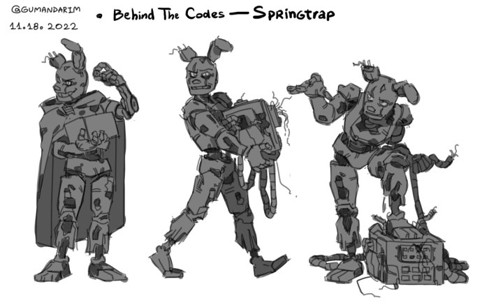 Fnaf behind the codes