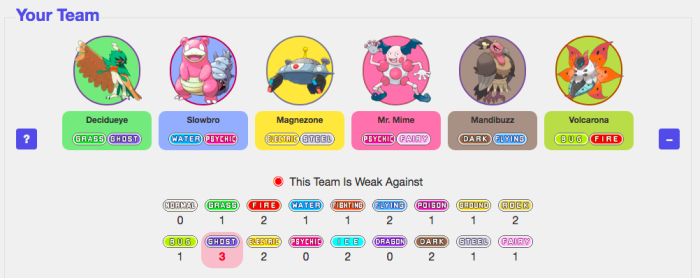 Ultra sun team builder