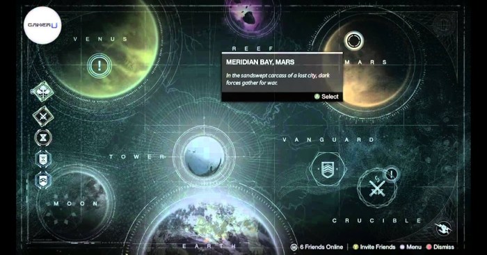 Destiny map symbols exotic quest truth complete season