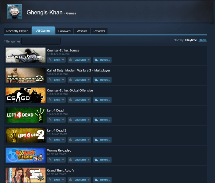 Steam hours played many