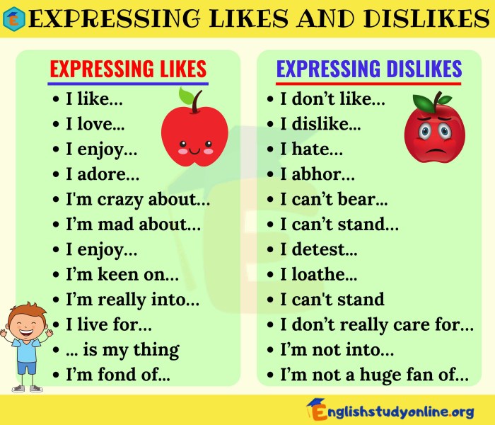 Like and dislike list