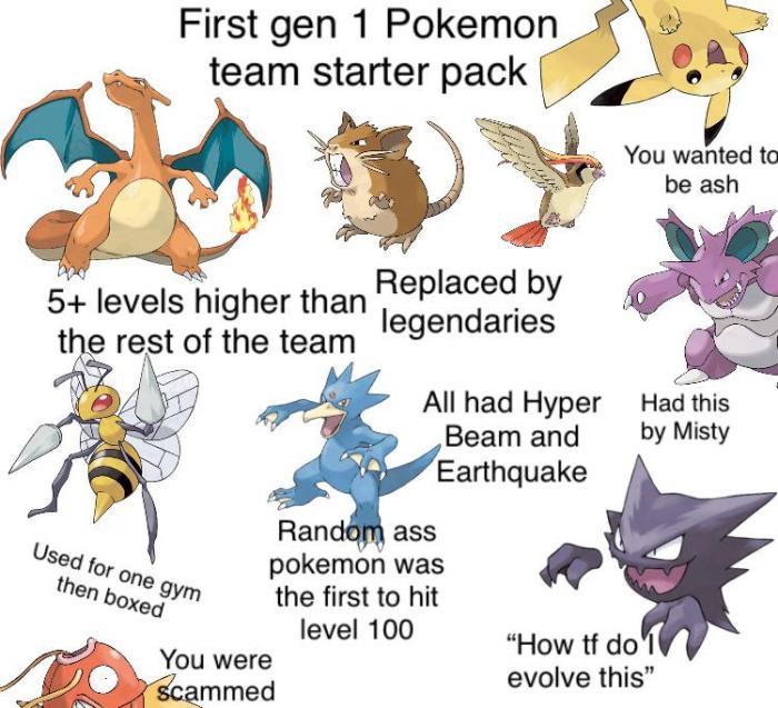 Random gen 1 pokemon