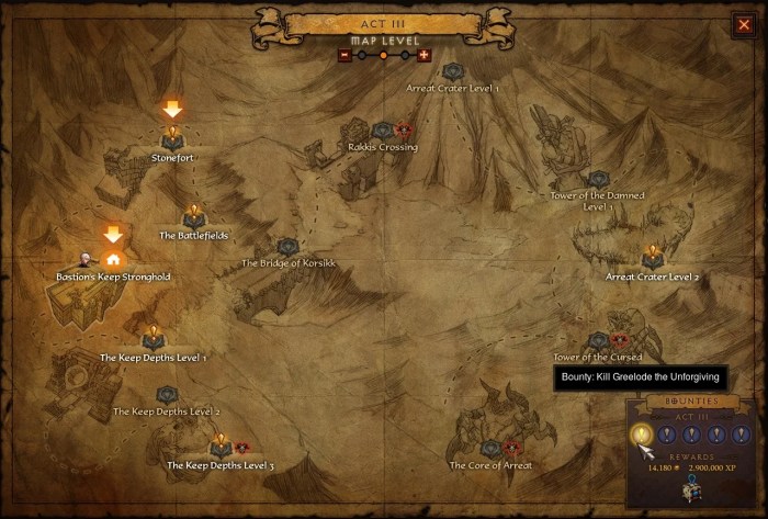 Diablo 4 adventure mode