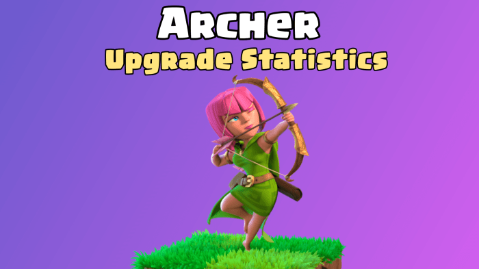 All archer levels coc