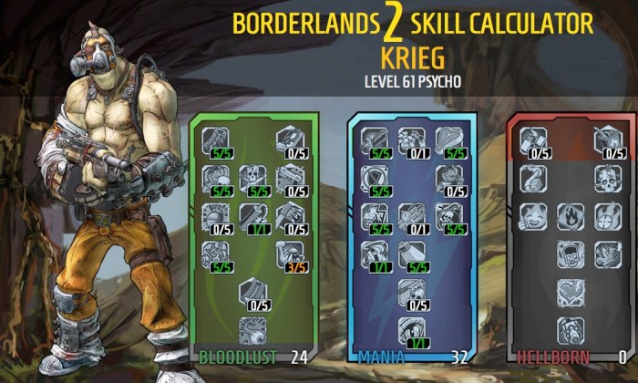 Borderlands 2 krieg build