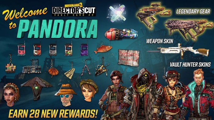 Borderlands vault pandora loot skins xbox xboxachievements