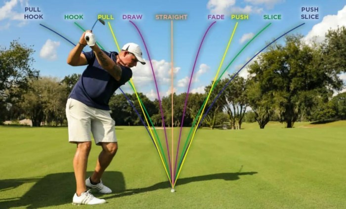 Draw hit golf ball minutes tips hitting ponirevo direction minute right last