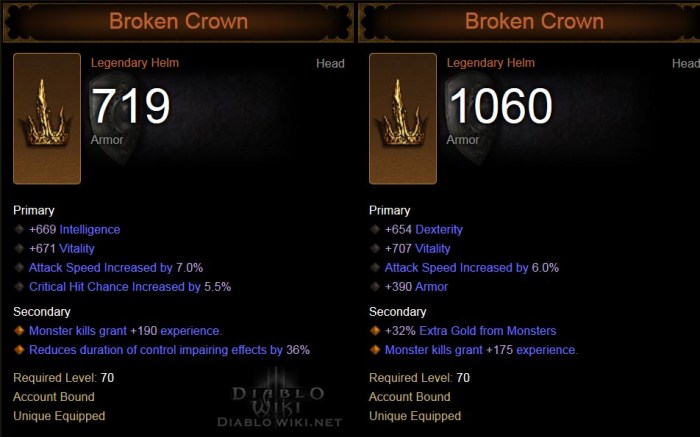 Leoric's crown diablo 3