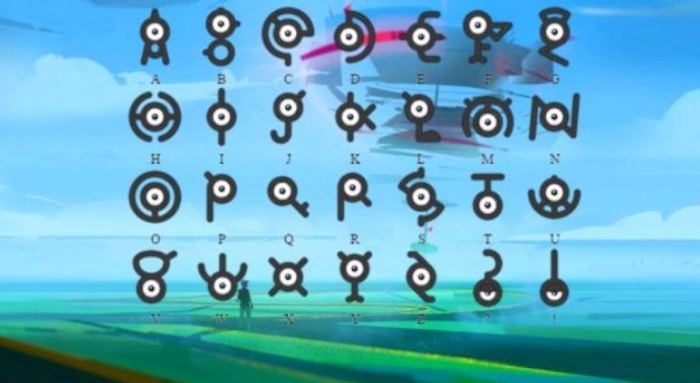 Pokemon unown go letters gen list