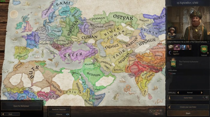 Crusader kings modes scope deserves attention without