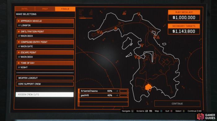 Cayo perico setup cost