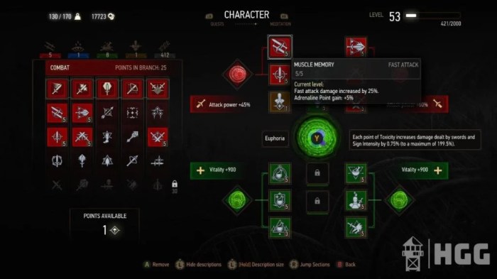 Witcher iii mutagen ability statistics point guide