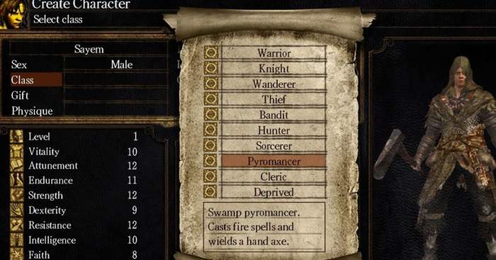 Souls commands witcher pyromancer pedo kym debug